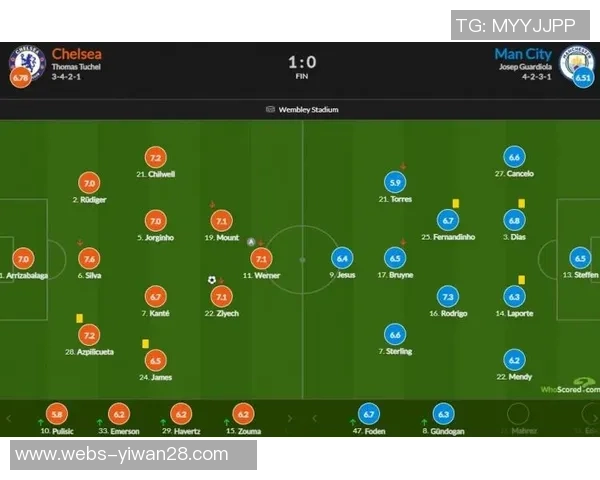 切尔西对曼城直播频道信息及观看指南全解析